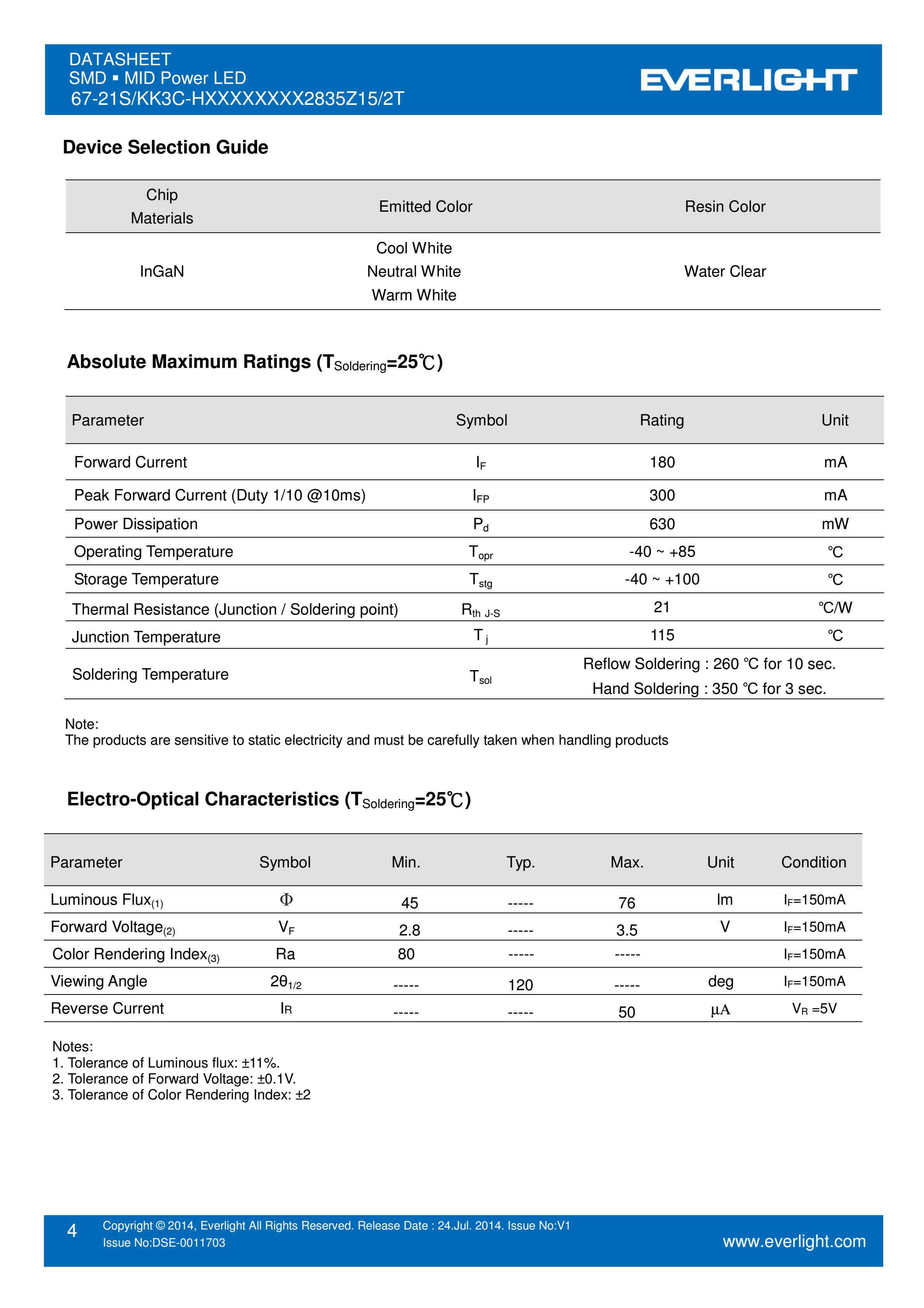 EVERLIGHT 2835 SMD LED 67-21S/KK3C-H5757R2R52835Z15/2T Datasheet