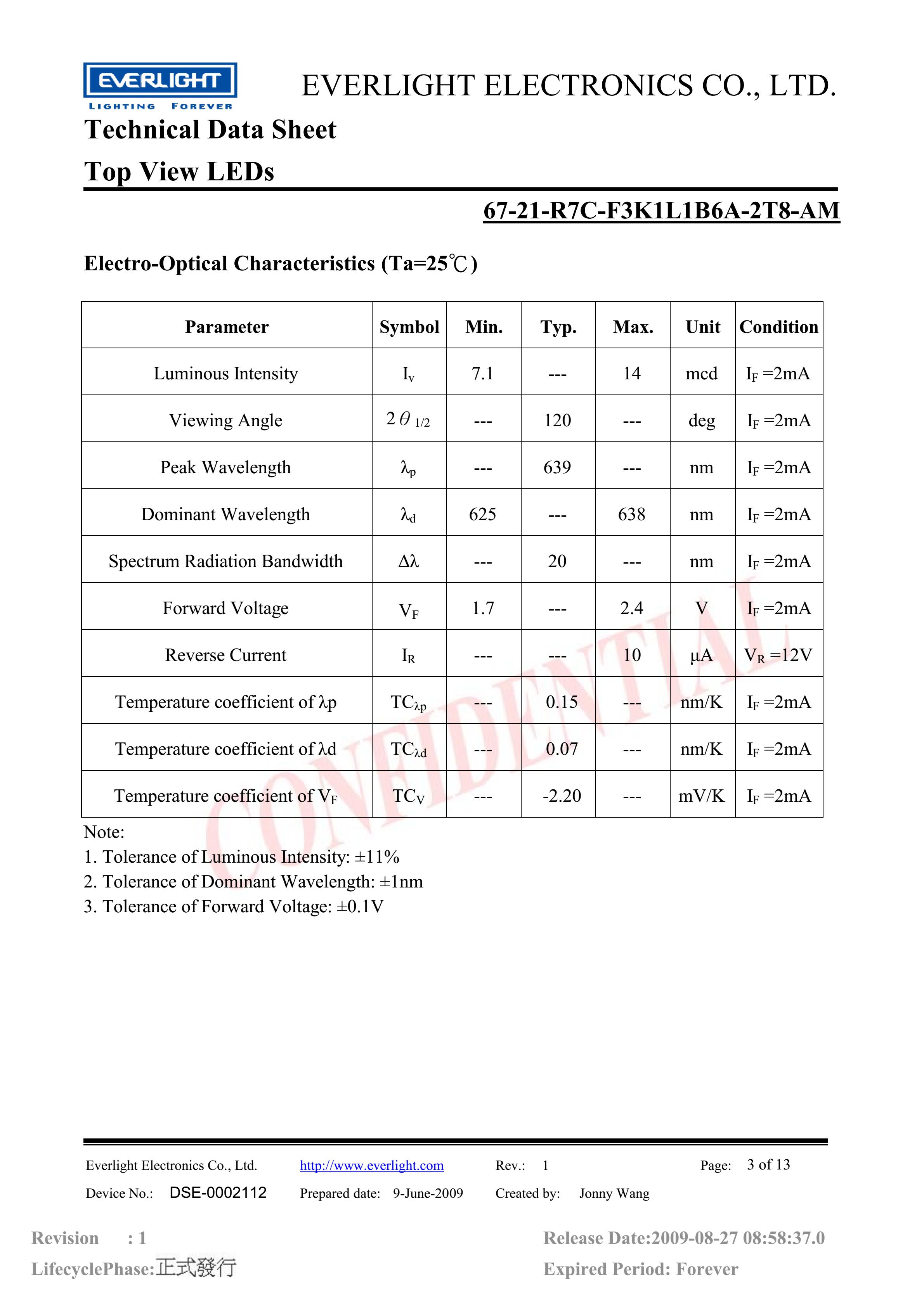 Everlight 3528 Car lamp beads 67-21-R7C-F3K1L1B6A-2T8-AM Datasheet