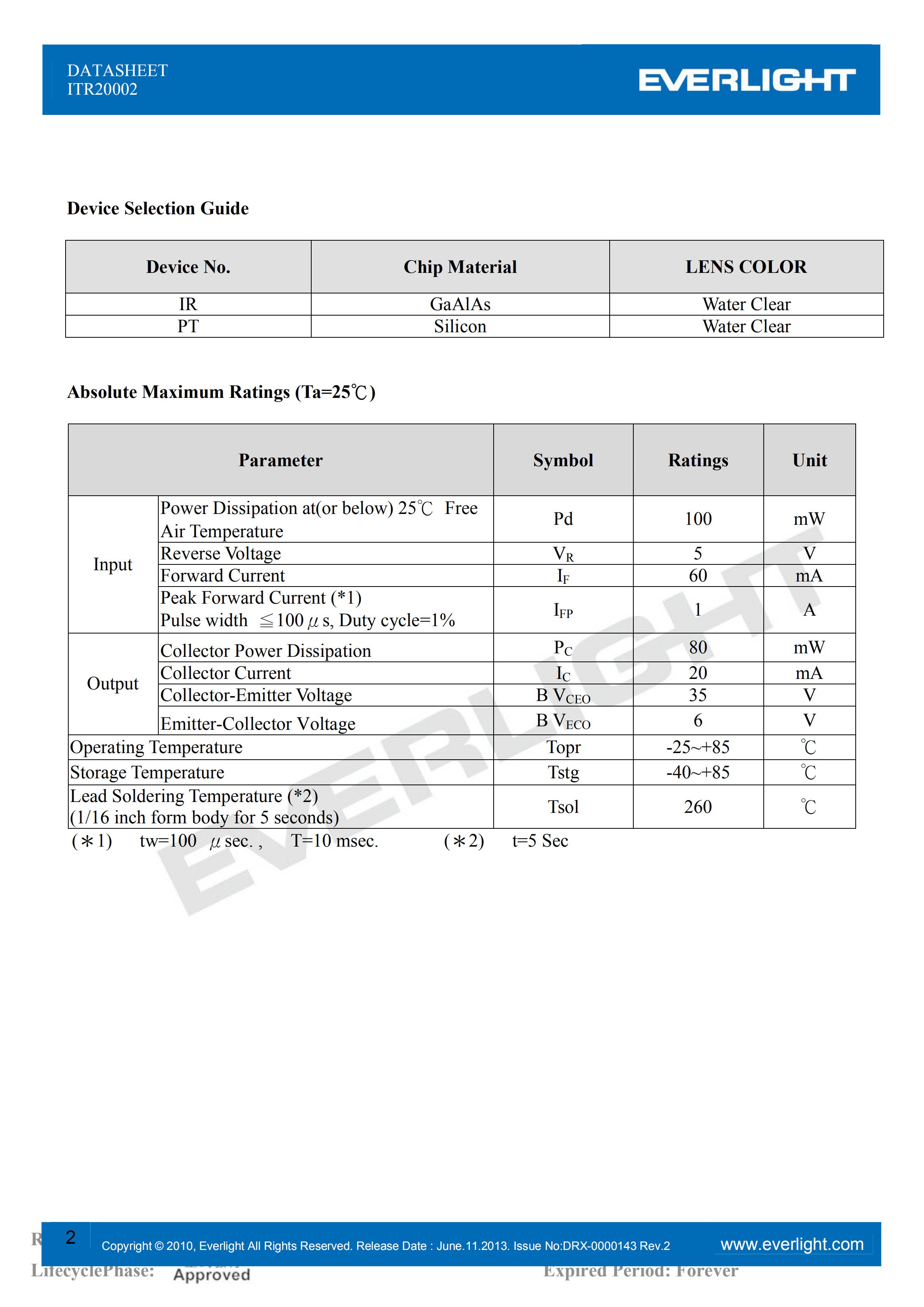 EVERLIGHT Optical Switch ITR20002 Opto Interrupter Datasheet